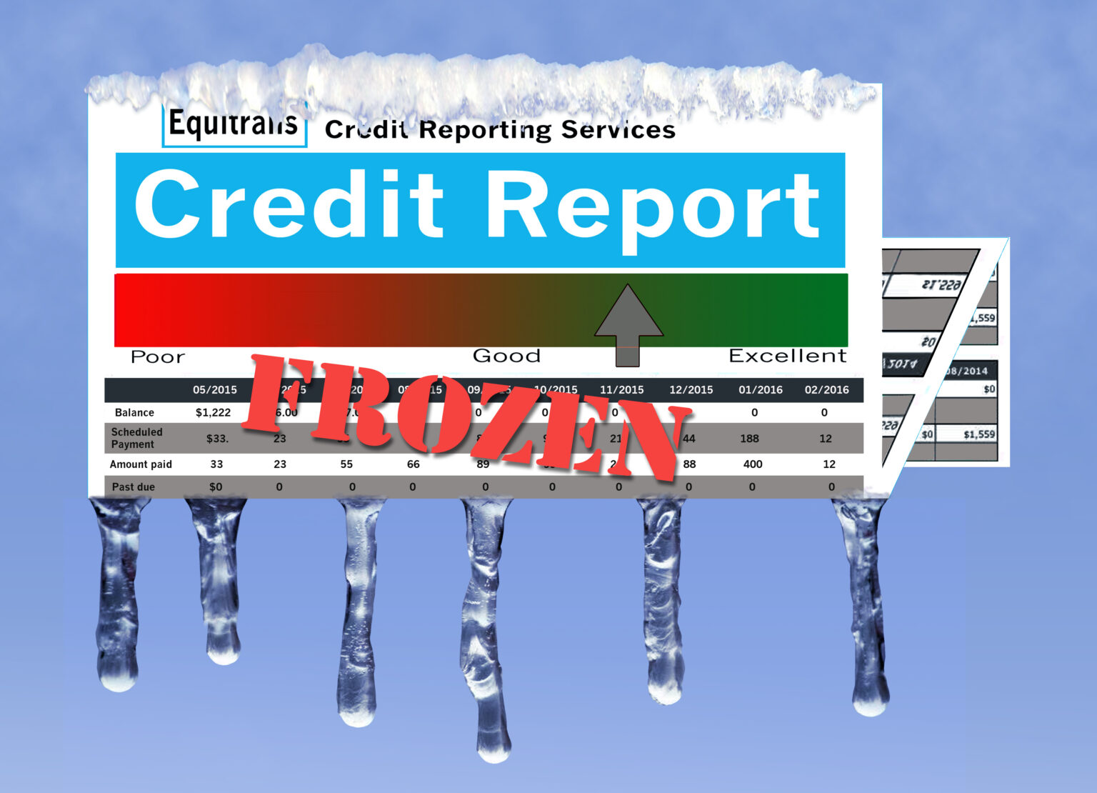 Should You Freeze Your Credit to Protect Against Fraud Huff Insurance